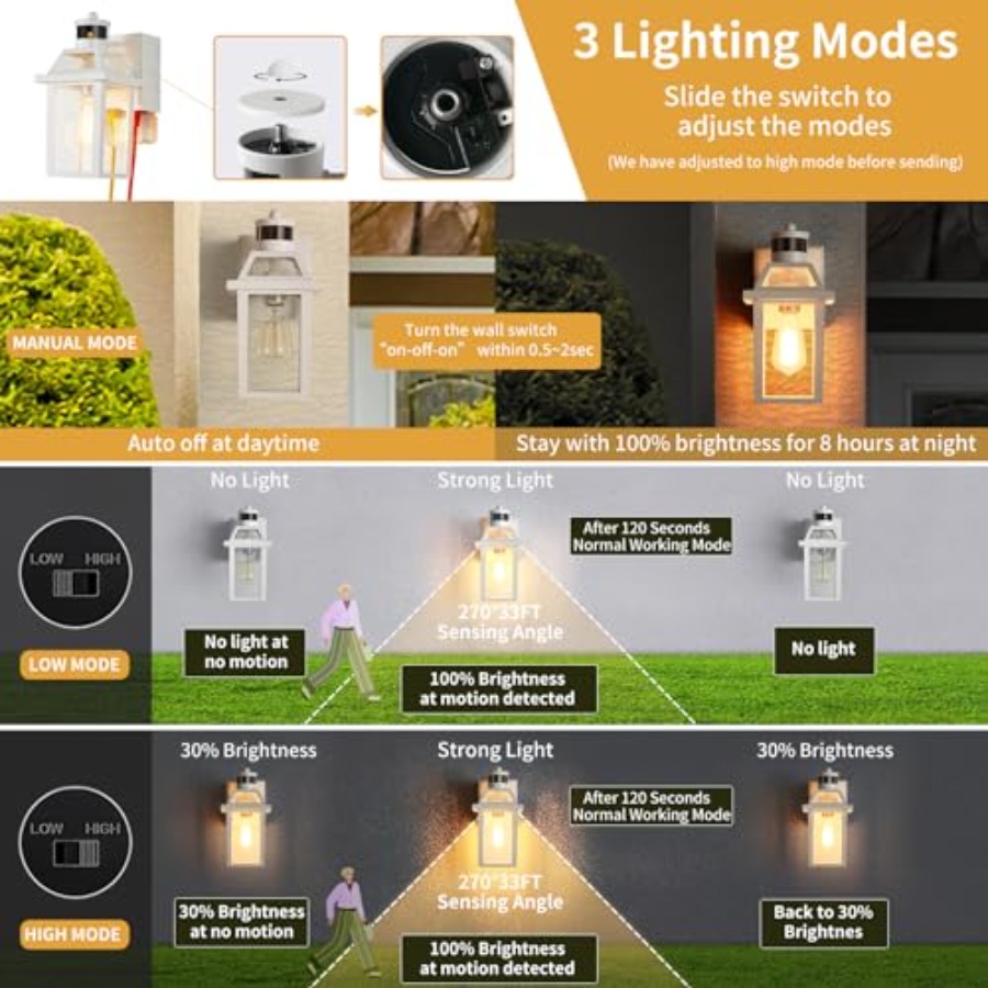 Lampy na werandę z gniazdem GF – Outdoor Lighting No Outlet recenzja i cena