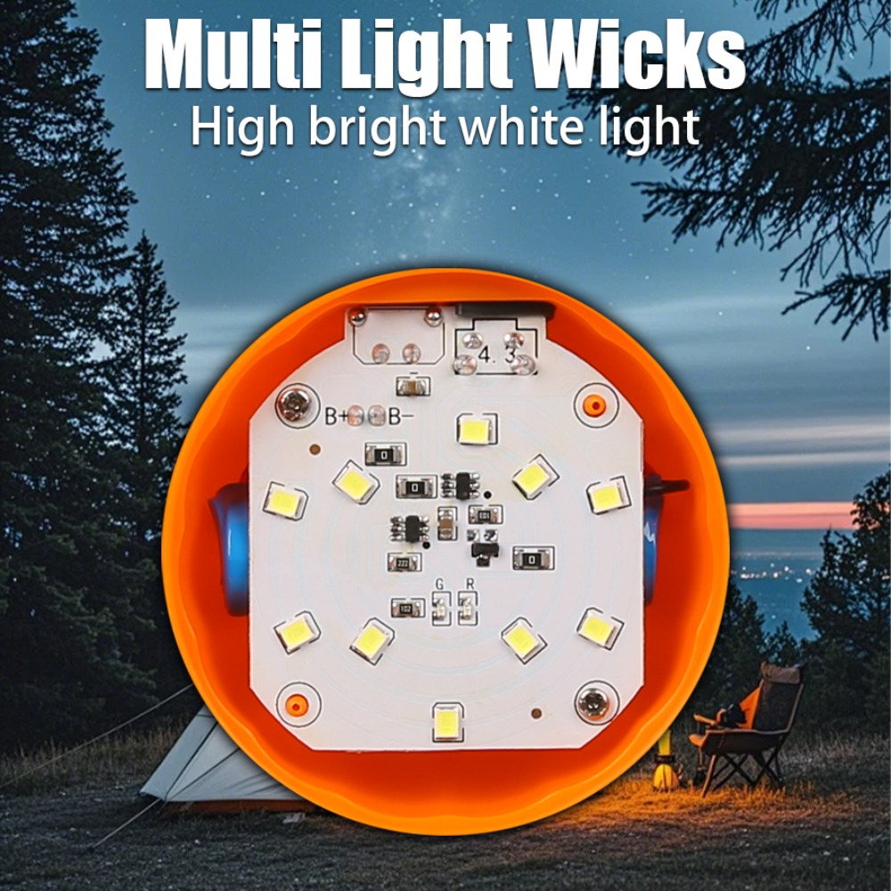 Przenośna Mini Lampa Kempingow – Outdoor Lighting Battery recenzja i cena