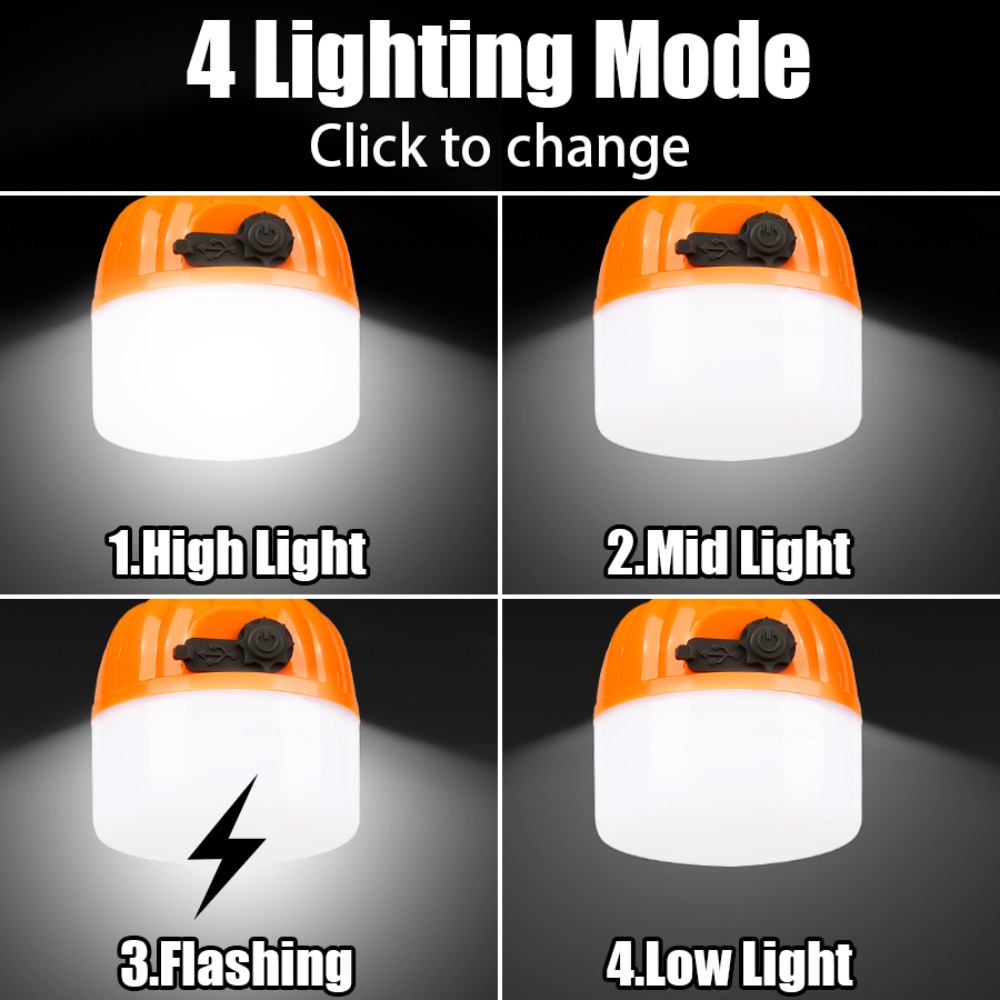 Przenośna Mini Lampa Kempingow – Outdoor Lighting Battery recenzja i cena