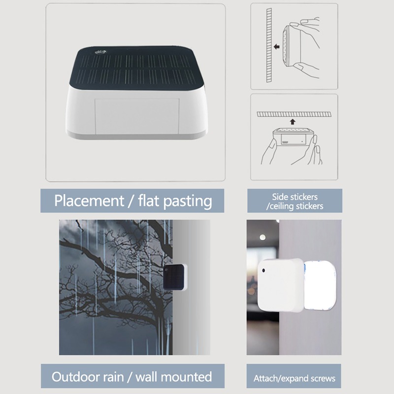 Inteligentny czujnik światła s – Outdoor Lighting Zigbee recenzja i cena