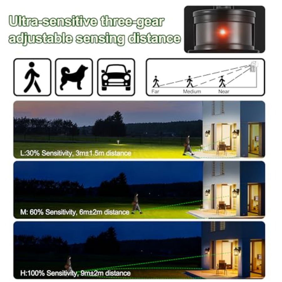 Lampa na werandę z gniazdem i  – Outdoor Lighting No Outlet recenzja i cena