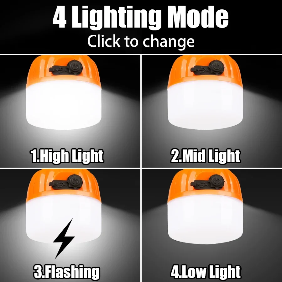 Mini Przenośna Latarnia Dynia  – Outdoor Lighting Battery recenzja i cena