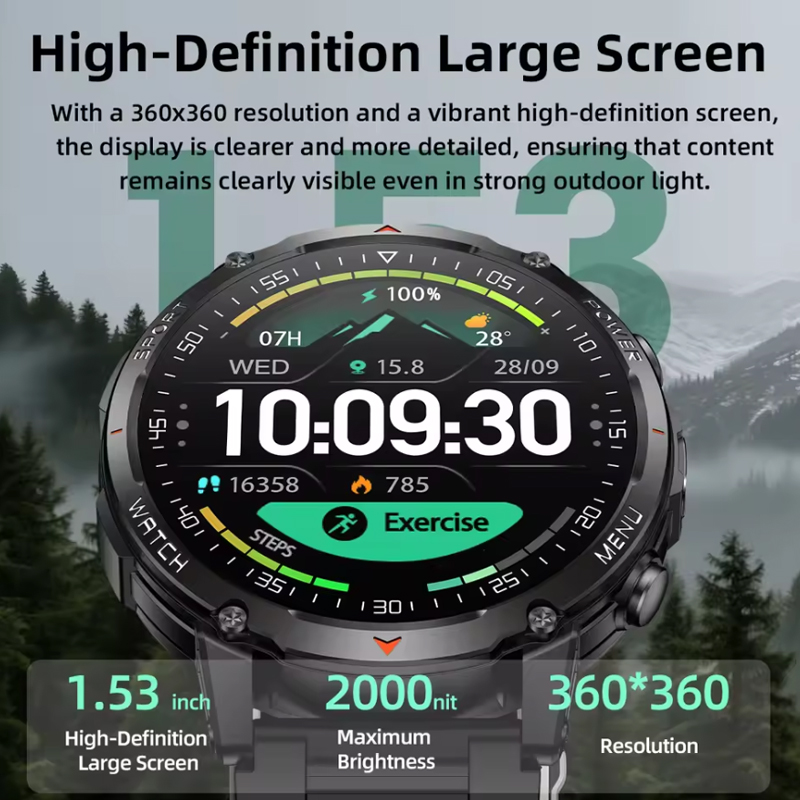 Nowy smartwatch 2026 z baterią – Outdoor Lighting Ip Rating recenzja i cena