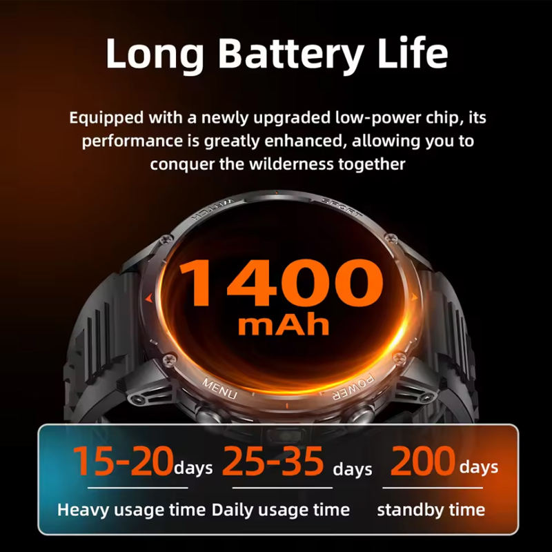 Nowy smartwatch 2026 z baterią – Outdoor Lighting Ip Rating recenzja i cena