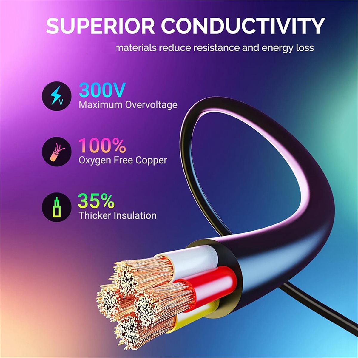 HAPPY DIAN! Przedłużacz 3m do  – Outdoor Lighting Extension Cord recenzja i cena