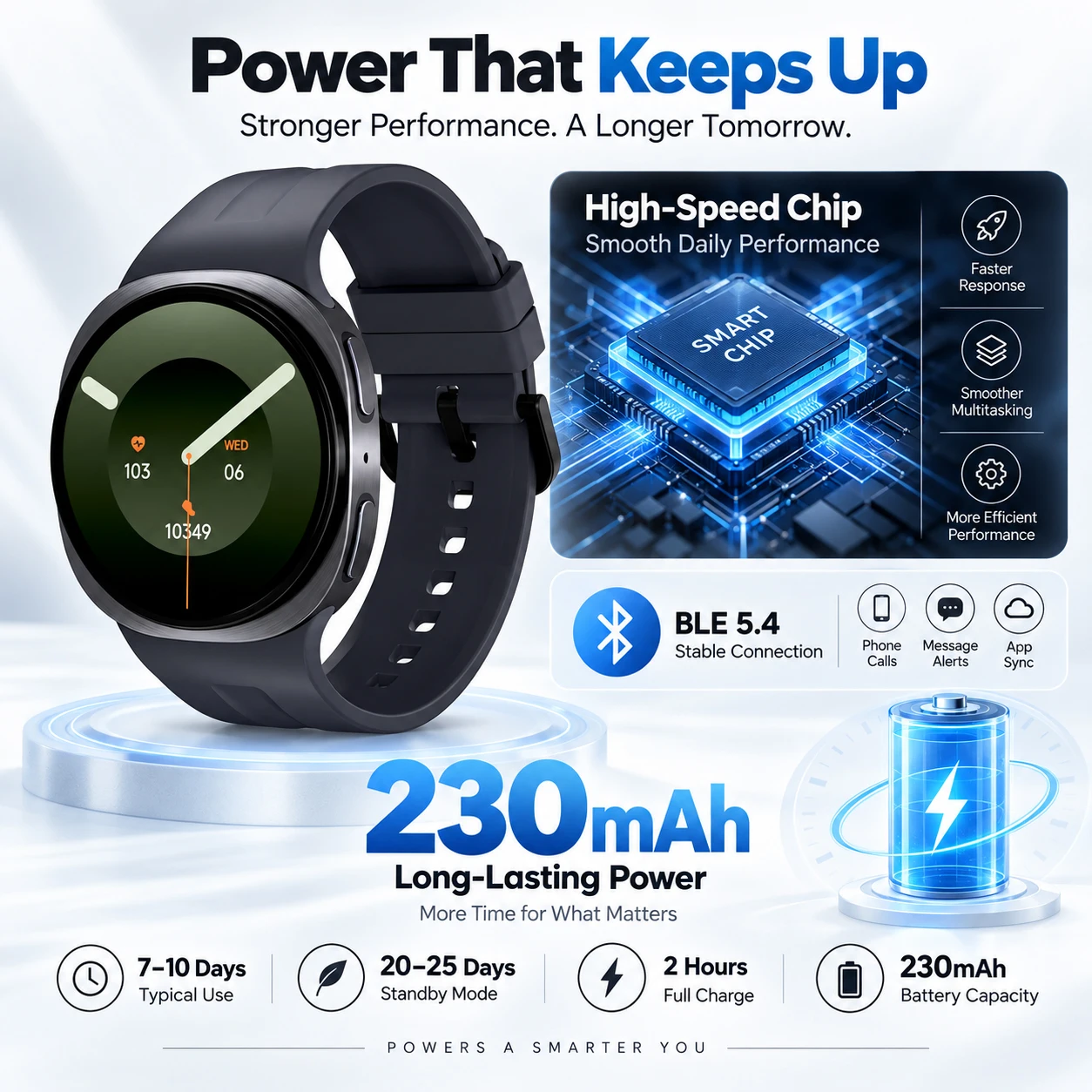 Modny Klasyczny Smartwatch 9 M – Outdoor Lighting Ip Rating recenzja i cena
