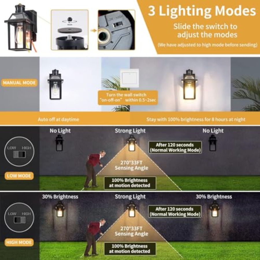 Lampy na werandę z gniazdem GF – Outdoor Lighting No Outlet recenzja i cena