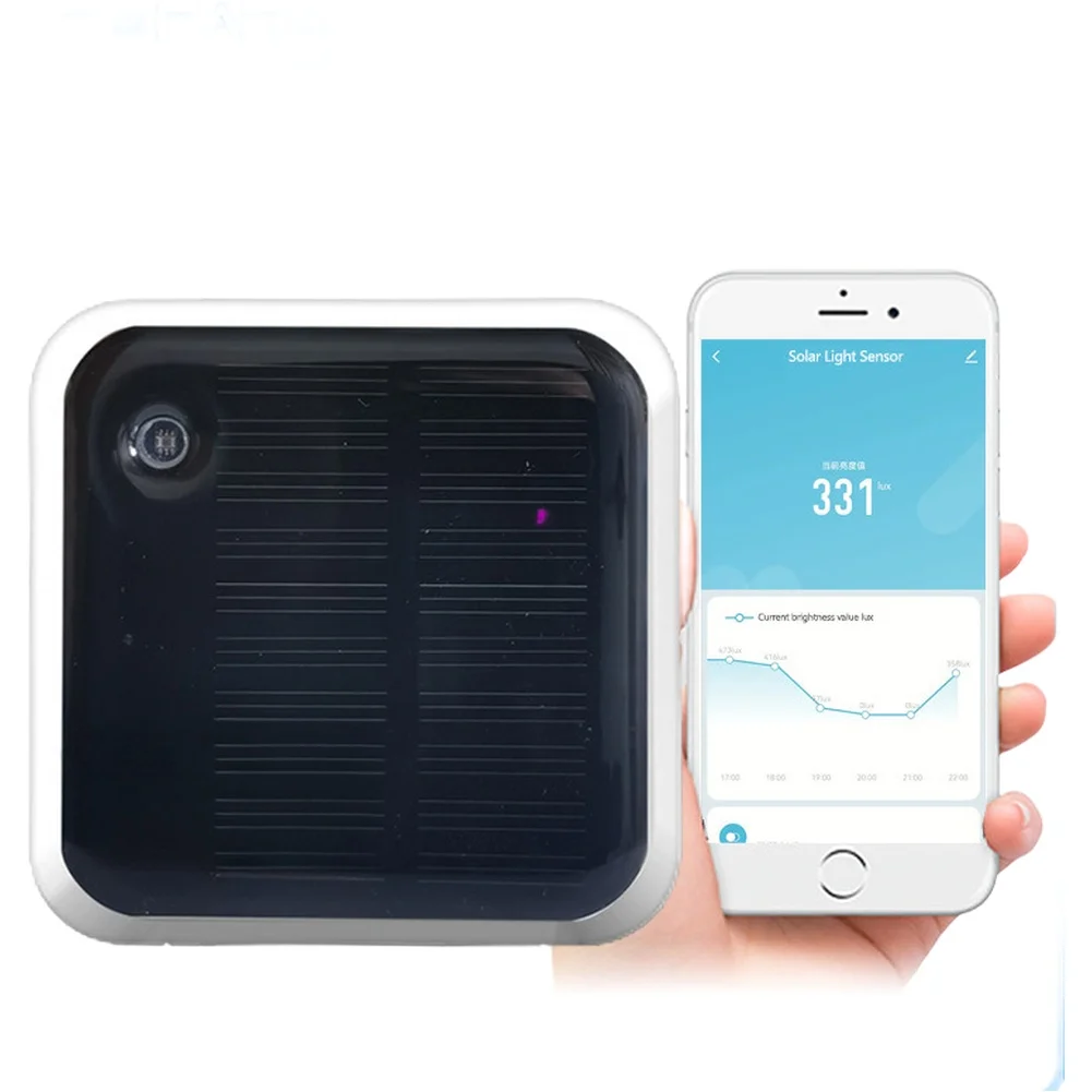 1 szt. Inteligentny czujnik św – Outdoor Lighting Zigbee recenzja i cena