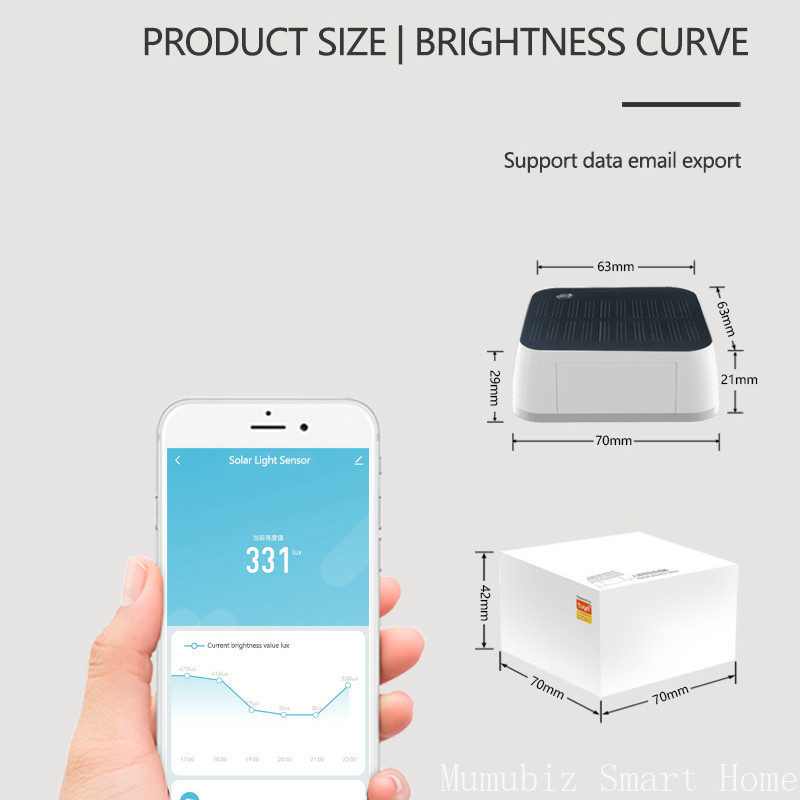 Czujnik światła słonecznego Tu – Outdoor Lighting Zigbee recenzja i cena
