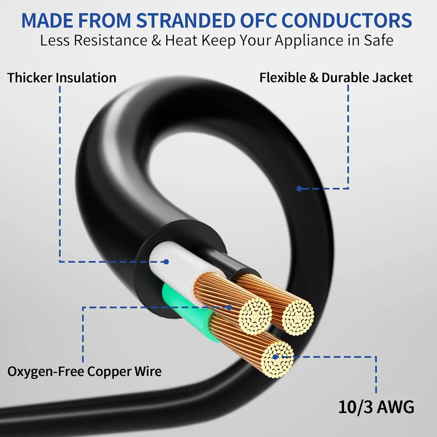 Przedłużacz zewnętrzny/wewnętr – Outdoor Lighting Extension Cord recenzja i cena