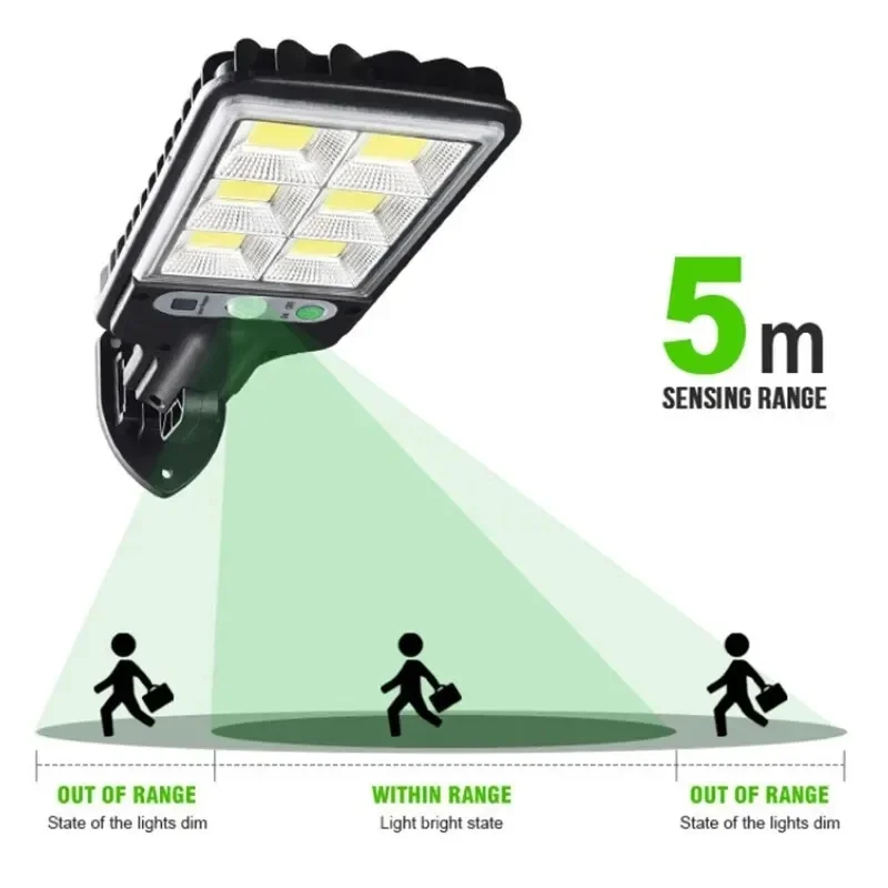 Zewnętrzne solarne lampy ogrod – Outdoor Lighting For Garden recenzja i cena