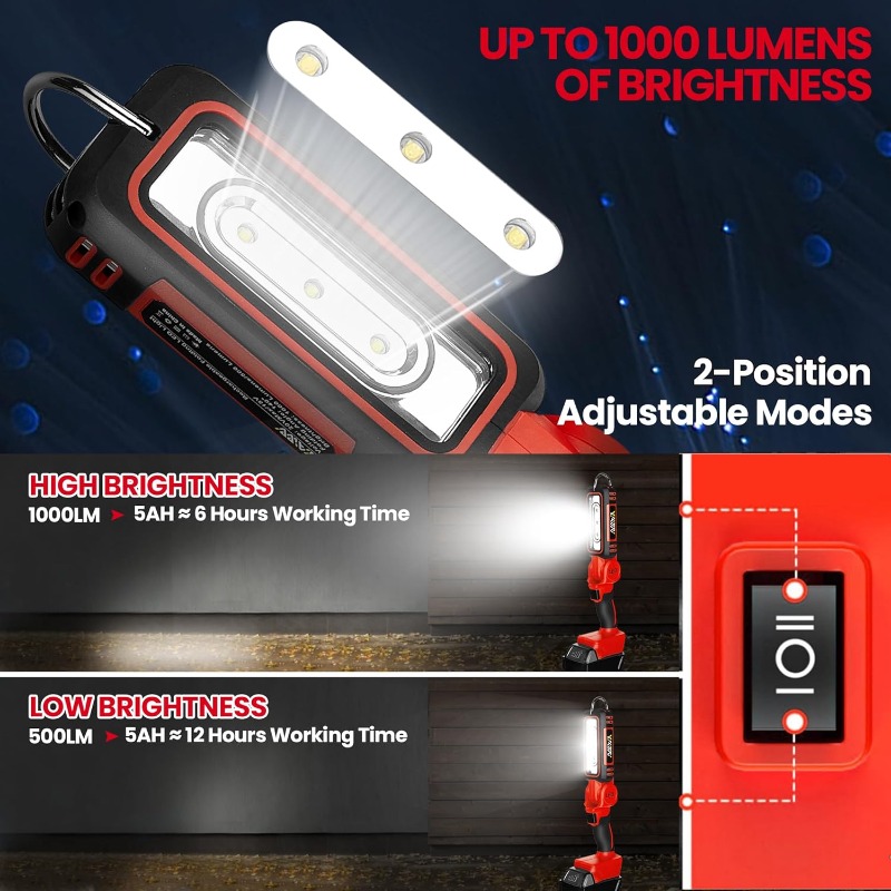 Lampa robocza LED bezprzewodow – Outdoor Lighting Milwaukee recenzja i cena