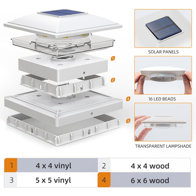4 sztuki solarnych lamp na słu – Post Cap Light recenzja i cena