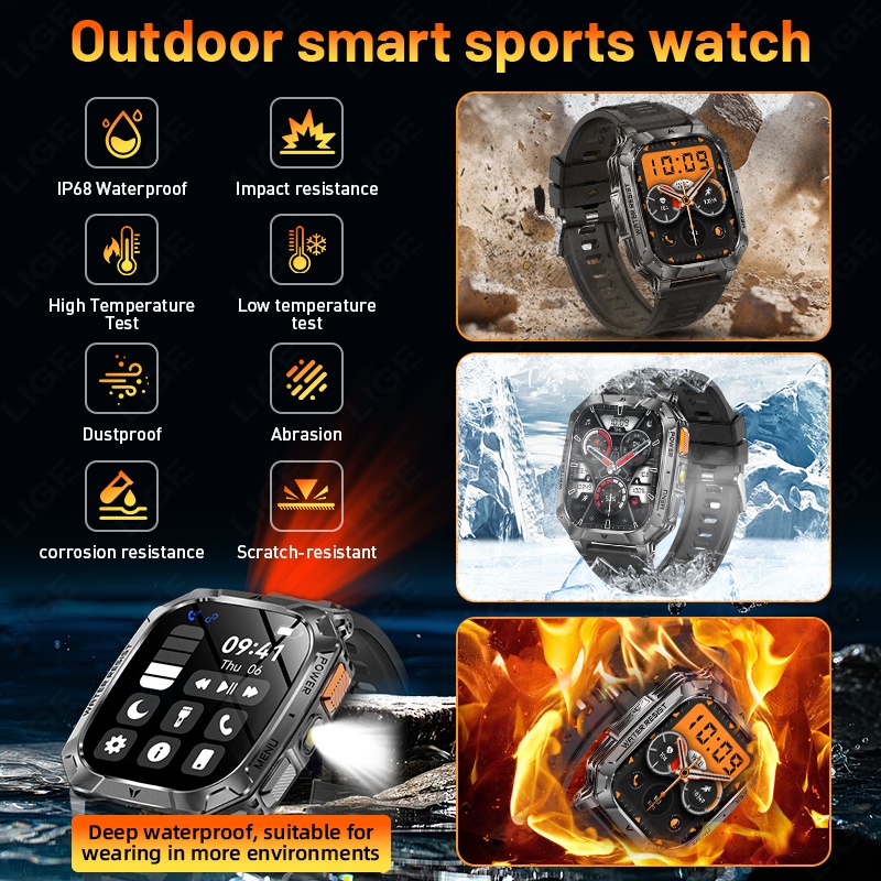 Nowy męski smartwatch outdooro – Outdoor Lighting Ip Rating recenzja i cena