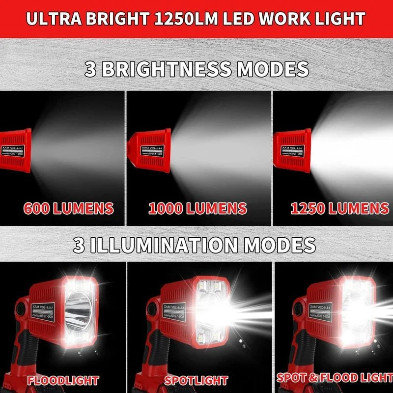 Przenośna lampa LED światło ro – Outdoor Lighting Milwaukee recenzja i cena
