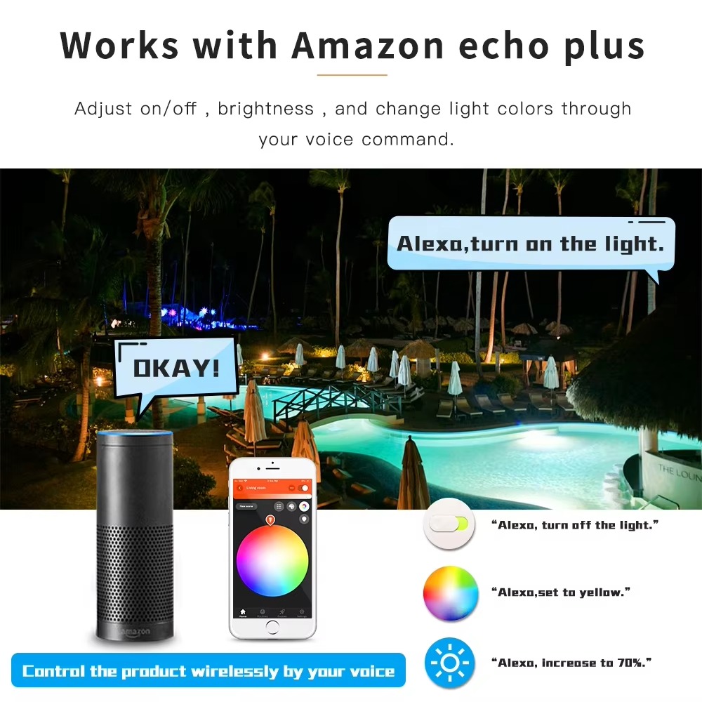GL-FL-007P Ultra Płaskie Intel – Outdoor Lighting Zigbee recenzja i cena