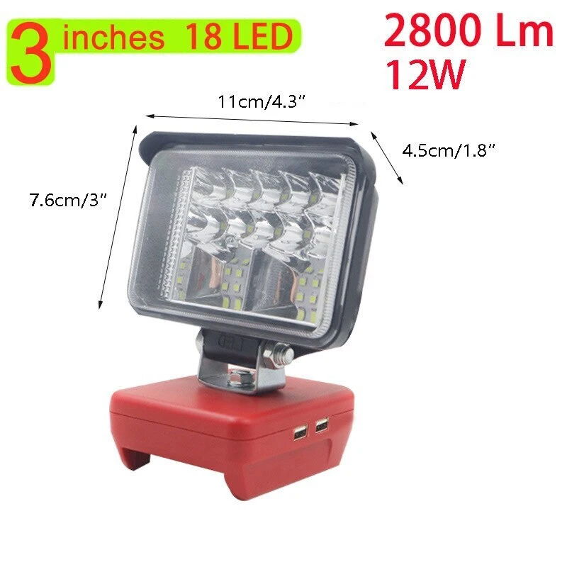 ZWINCKY 12W lampa robocza LED  – Outdoor Lighting Milwaukee recenzja i cena