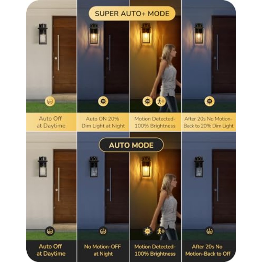Zewnętrzna lampa ścienna z gni – Outdoor Lighting No Outlet recenzja i cena