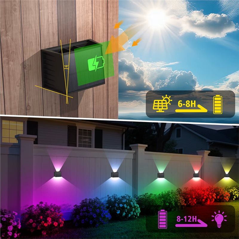 AT19 – zewnętrzna lampa ścienn – Outdoor Lighting Options recenzja i cena