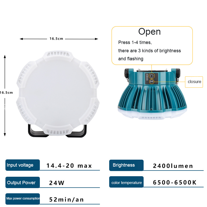 Lampa robocza LED 24W do Makit – Outdoor Lighting Milwaukee recenzja i cena