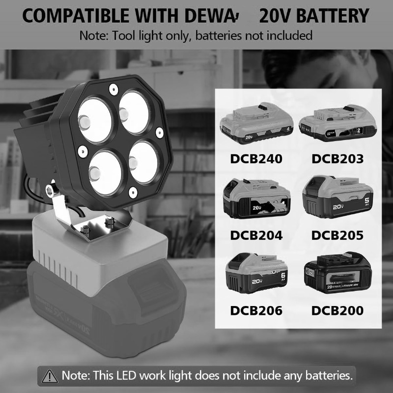 Przenośny bezprzewodowy reflek – Outdoor Lighting Milwaukee recenzja i cena