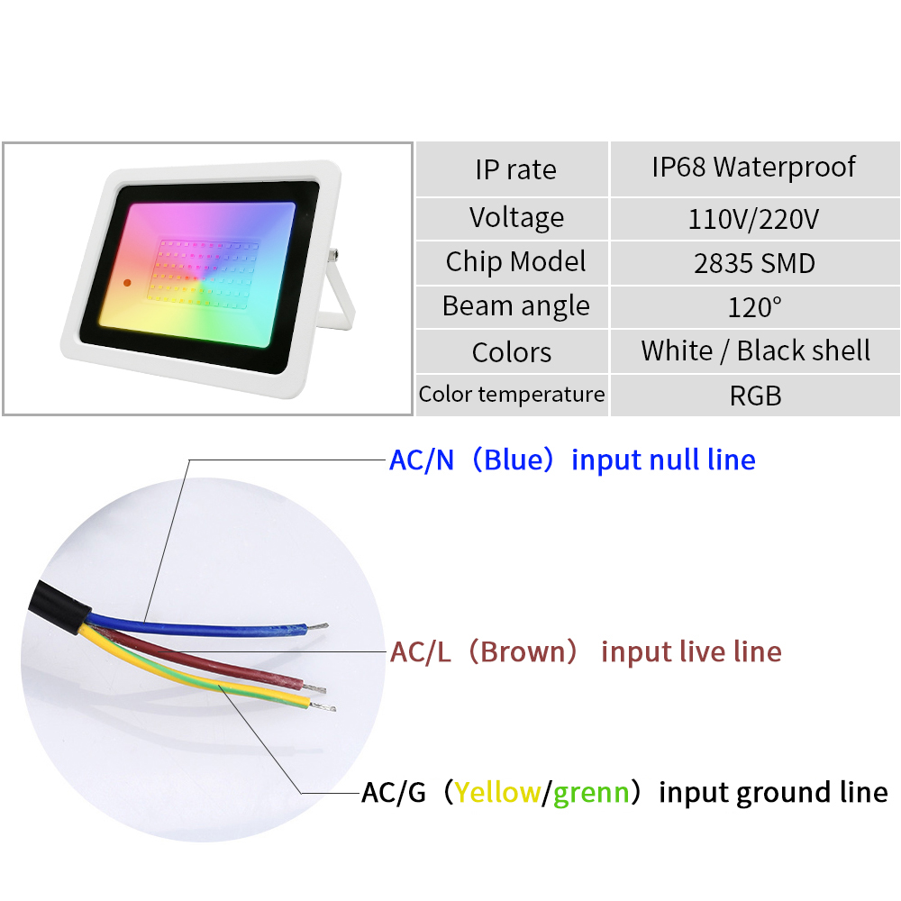 Led RGB światło halogenowe 20W – Outdoor Lighting Zigbee recenzja i cena